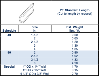 Aluminum Half Pipe specs