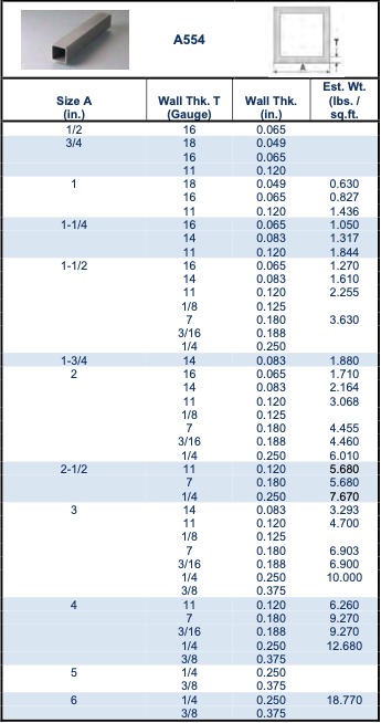 Nesting Steel Square Tube Size Chart